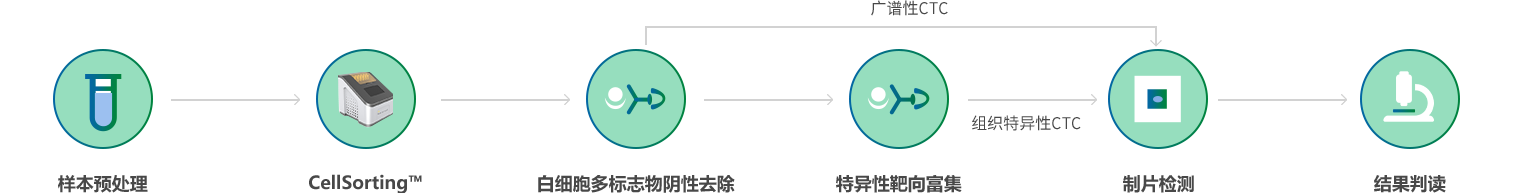 1654068262736982.png zlhz3_03.png