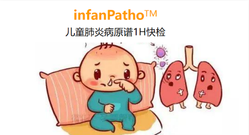 infanPatho，儿童肺炎病原谱